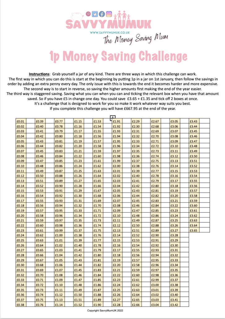 Money Saving Challenges - SavvyMumUK